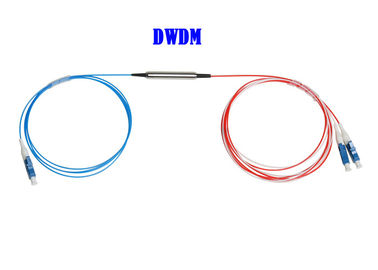 Fiber Mux Demux Module Optic WDM Equipment 1270 ~ 1610nm High Channel Isolation