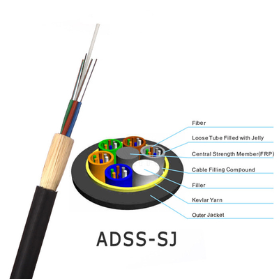 ADSS Double Sheath Fiber Optical Cable 24 48 96 Core FTTH Cable