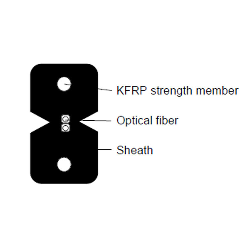 KFRP Fiber Optic Network Cable GJXFH 1G657A2  Black White Color Multi Size