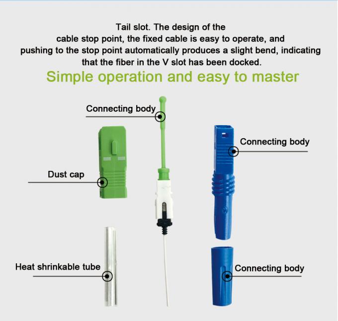 SC APC 0.3dB FTTX SiO2 Fiber Optic Quick Connector