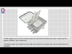 KEXINT FTTH 12 Core Terminal Box Fiber Optic Cable Wall Mount Distribution Box