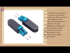 KEXINT Duplex Loopback LC/UPC Multimode Single Mode Fiber Optic Connector For LC Cable Assembly