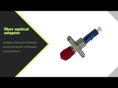 KEXINT FTTH KXT-F-F Fiber Optic Distribution Box Outdoor 48 Cores Light Grey Customized