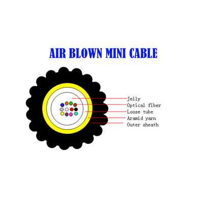 KEXINT GCYFXTY Air Blown Fiber Optic Cable PBT Loose Tube HDPE Outer Sheath Material