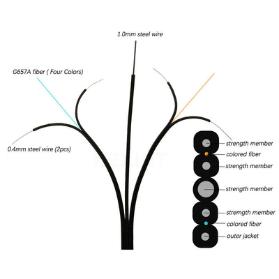 KEXINT GJYXBCH Fiber Optic Drop Cable Outdoor 5 Steel Wire 2 Core Butterfly Cable
