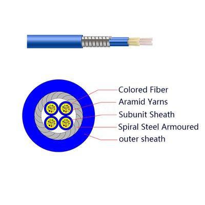 KEXINT Indoor 48 96 Cores Multicore Bundle Armored Optical Cable GJAFKV Fiber Optic Cable