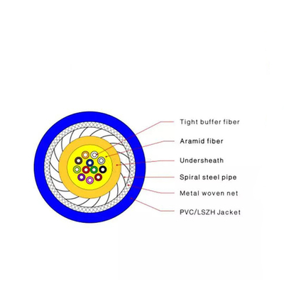 KEXINT FTTH GJSFJV Indoor Bundled Multi-core Steel Tape Armored Fiber Optical Cable