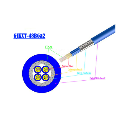 KEXINT GJKXTKJ-48B6a2 FTTH GJSFJV Indoor Fiber Optical Cable Blue SM Multimode
