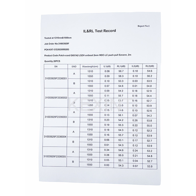 KEXINT 2M MDC UPC To LC UPC Uniboot Duplex OS2 Single Mode LSZH (OFNR) 2.0mm Fiber Optic Patch Cable