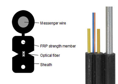 Outdoor Self-proclaimed Fiber Optic Armoured Cable  GJYXCH 2B6 G657A2