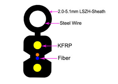 Outdoor Self-proclaimed Fiber Optic Armoured Cable  GJYXCH 2B6 G657A2