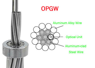 OPGW ADSS Fiber Optic Cable 24B1.3 Range 60 130 Power Telecommunication Outer material Metal wires