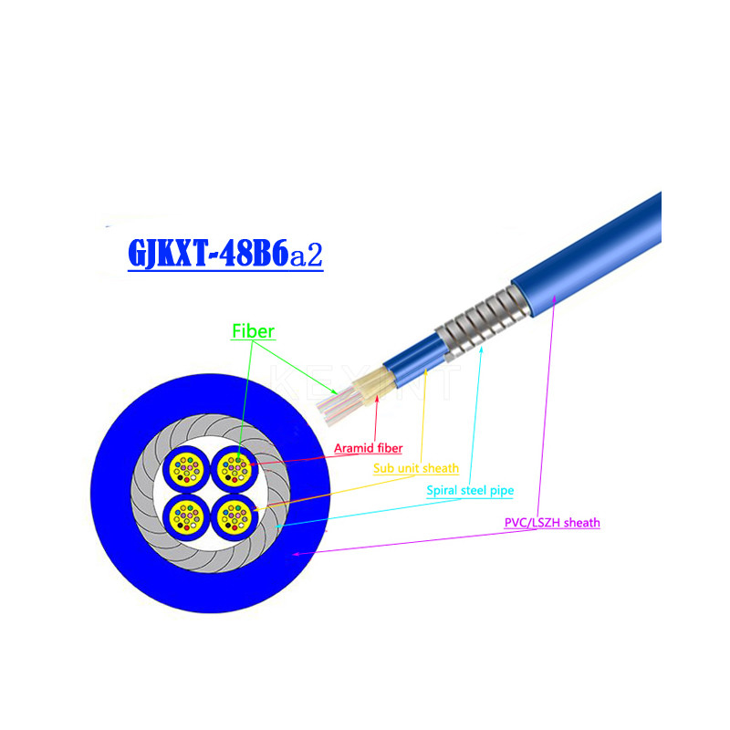 KEXINT GJKXTKJ-48B6a2 FTTH GJSFJV Indoor Fiber Optical Cable Blue SM Multimode