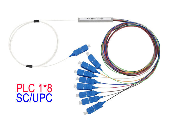 UPC Fiber Optic PLC Splitter Mini Module 1650 Operting Wavelength Max